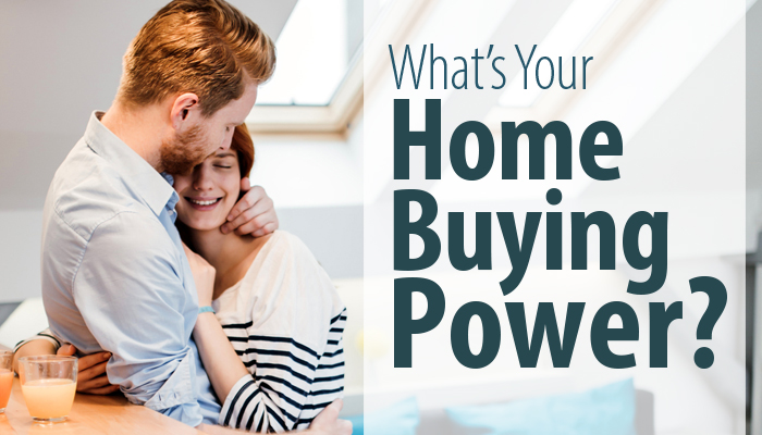 your-home-buying-power